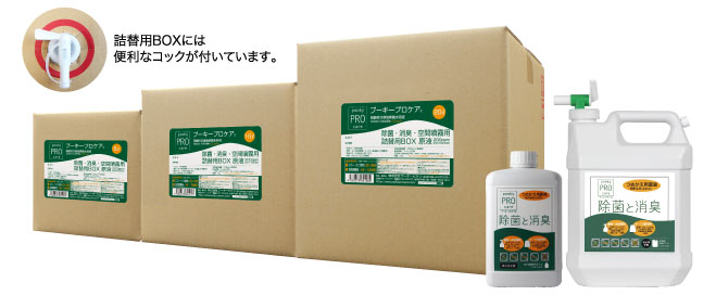 詰替用/調整次亜塩素酸水溶液（5種）
